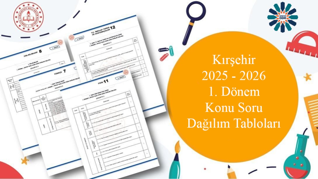 2025-2026 Eğitim Öğretim Yılı 1. Dönem Konu Soru Dağılım Tabloları